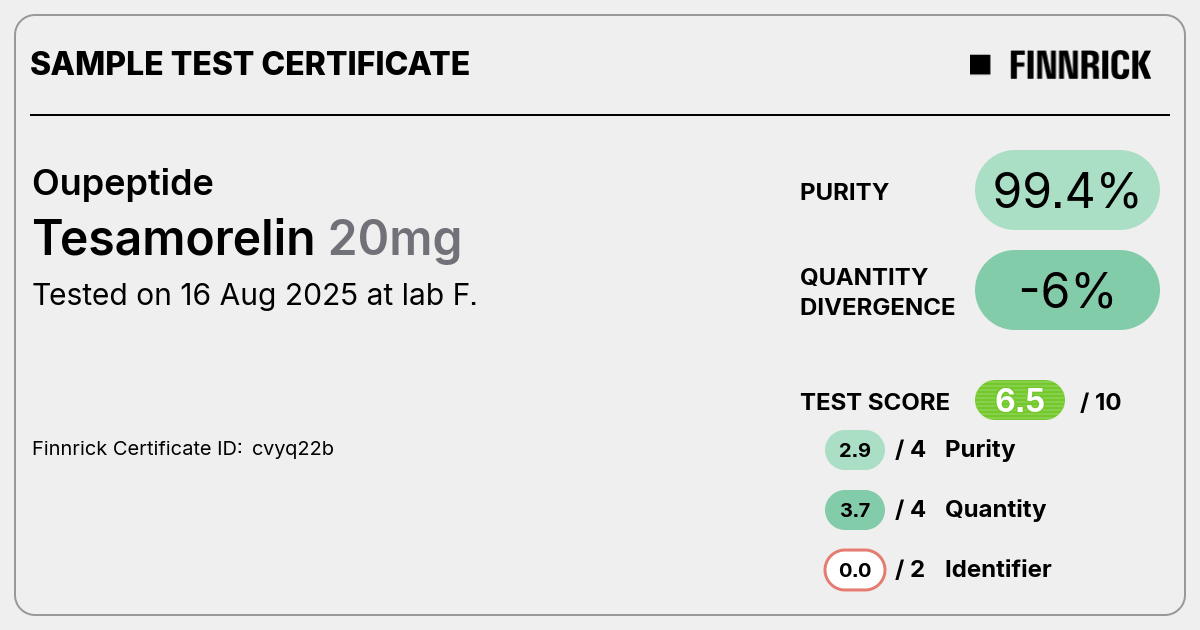 Certificate scan