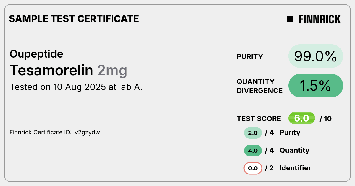 Certificate scan