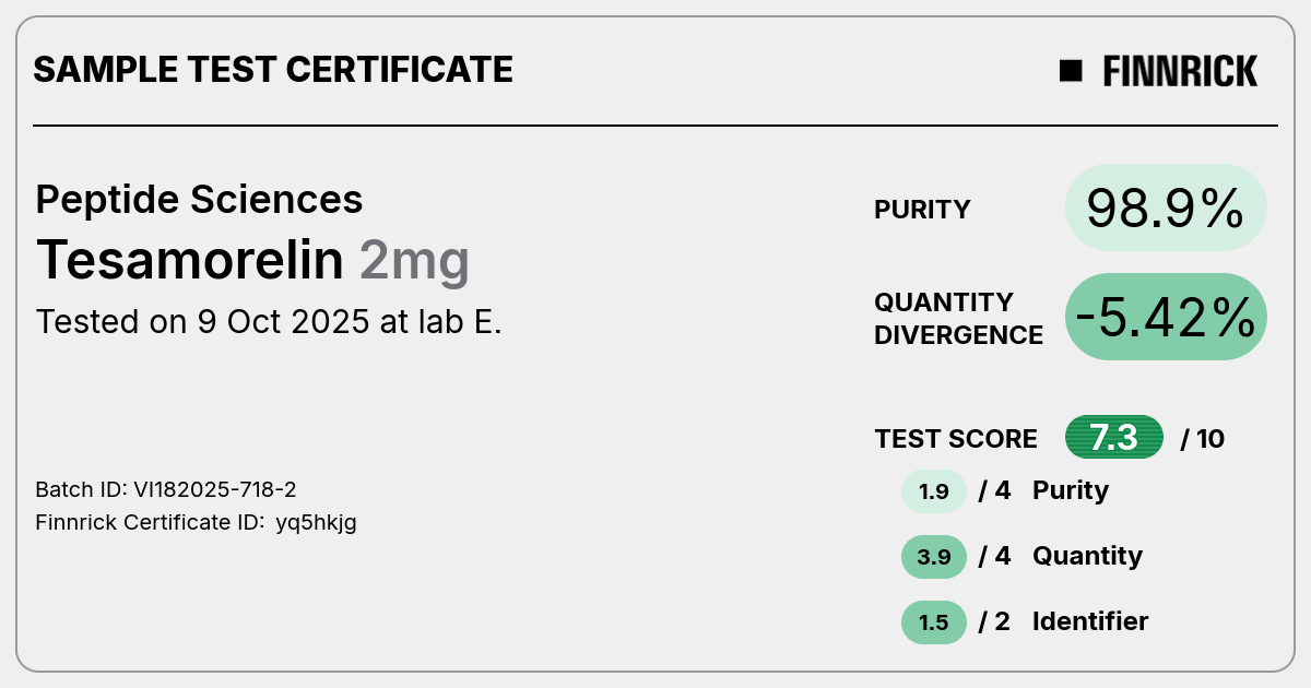 Certificate scan