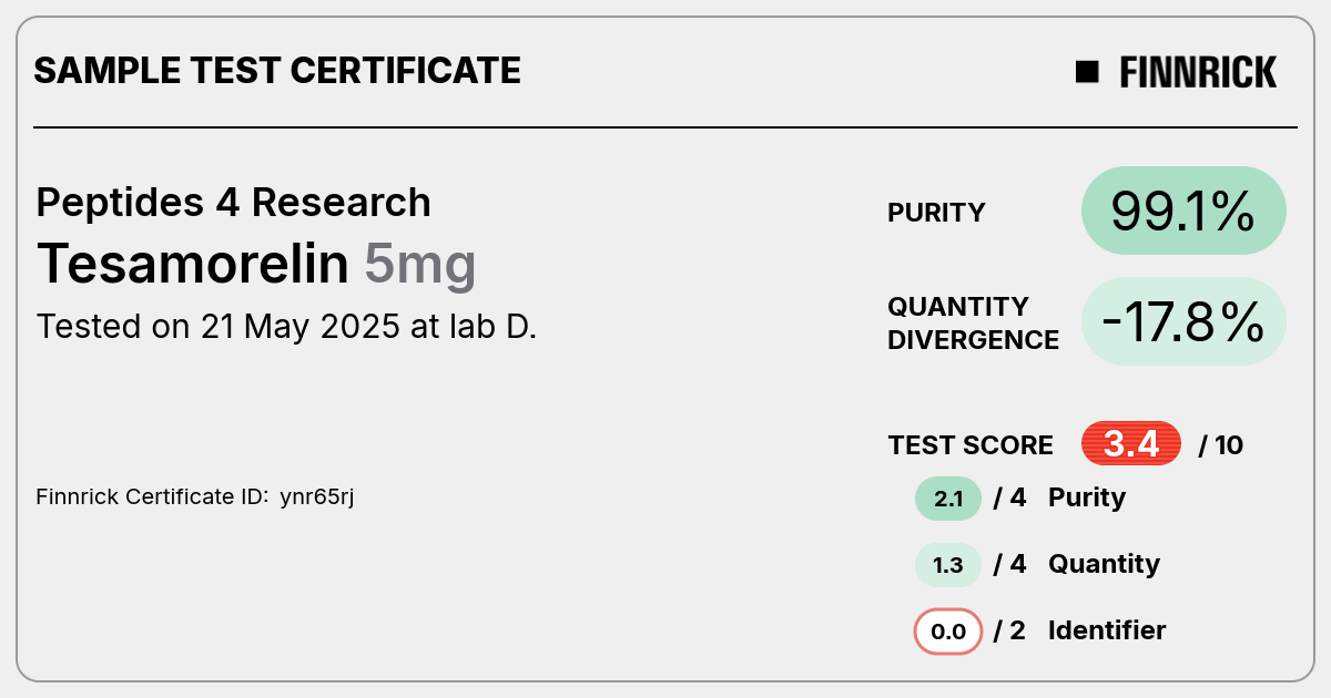Certificate scan