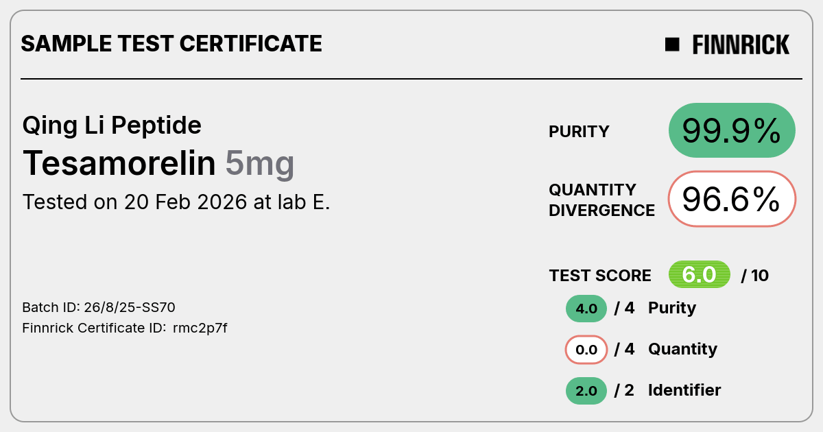 Certificate scan