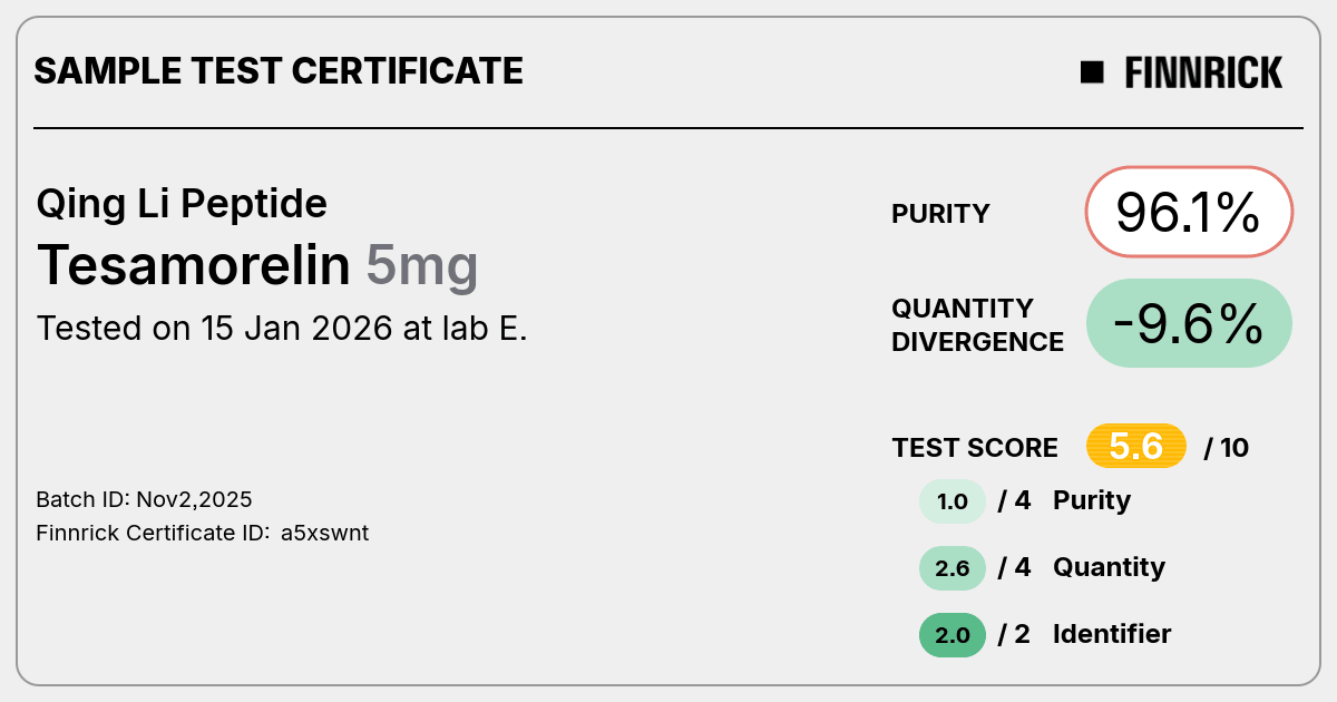 Certificate scan