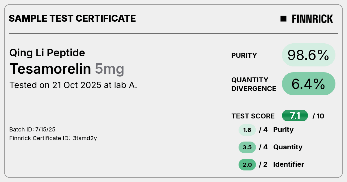 Certificate scan