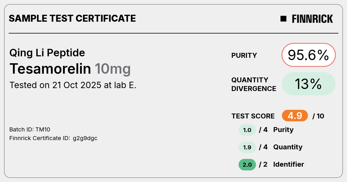 Certificate scan