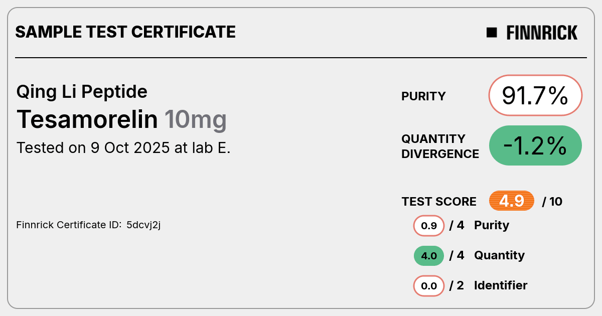 Certificate scan