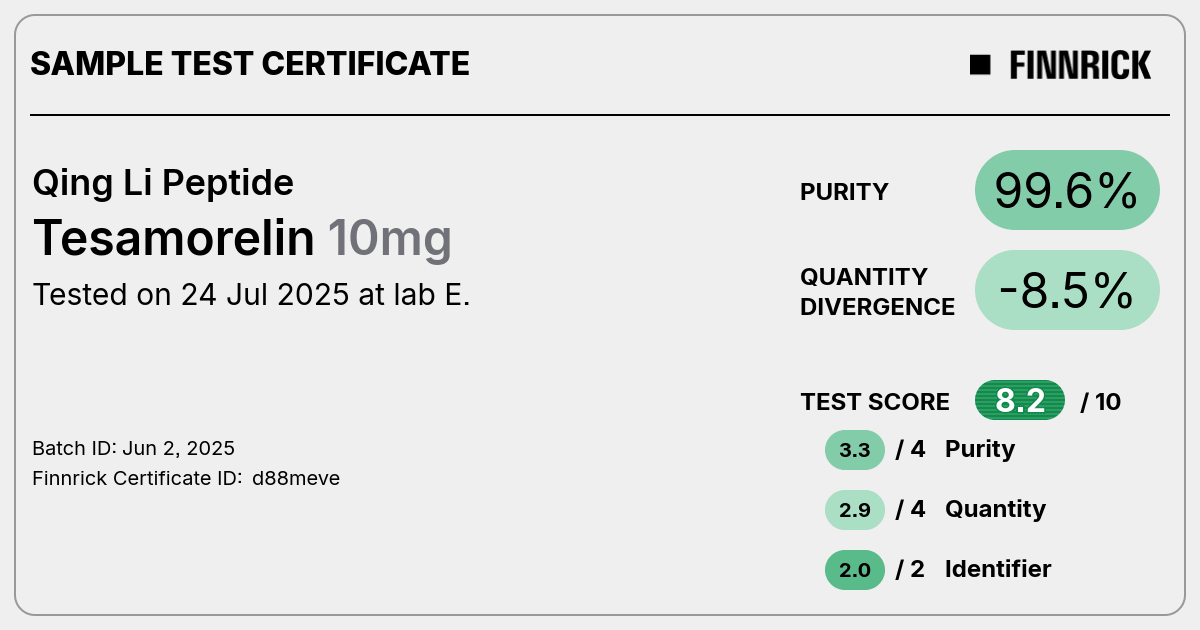 Certificate scan