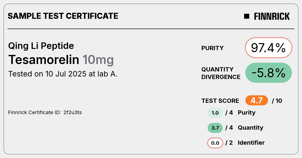 Certificate scan