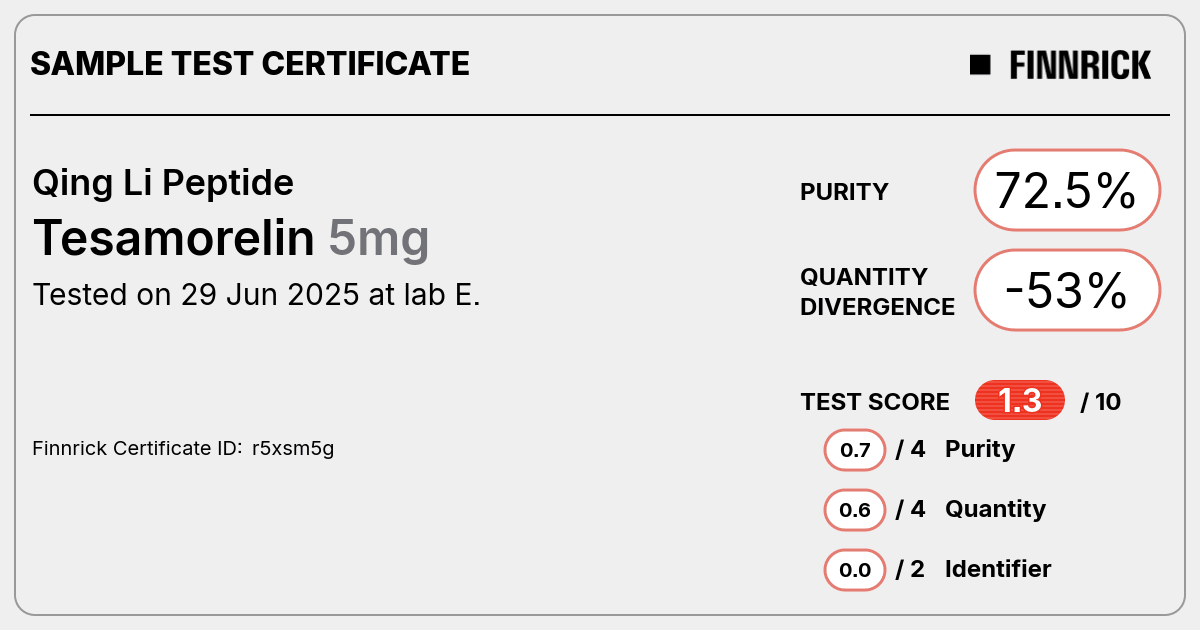 Certificate scan