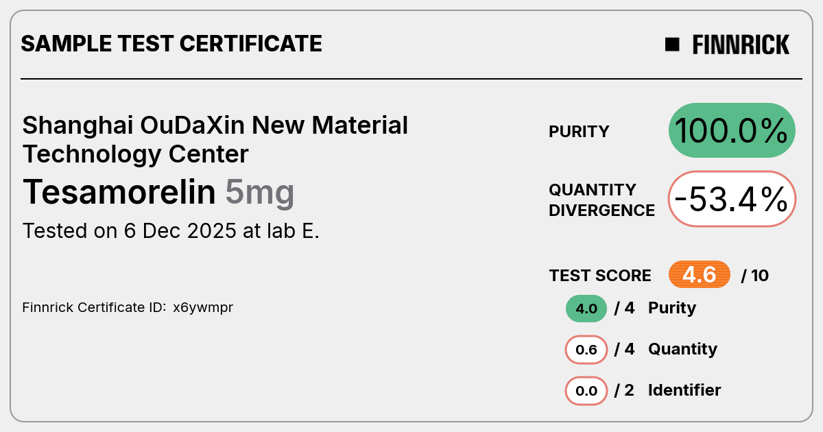 Certificate scan