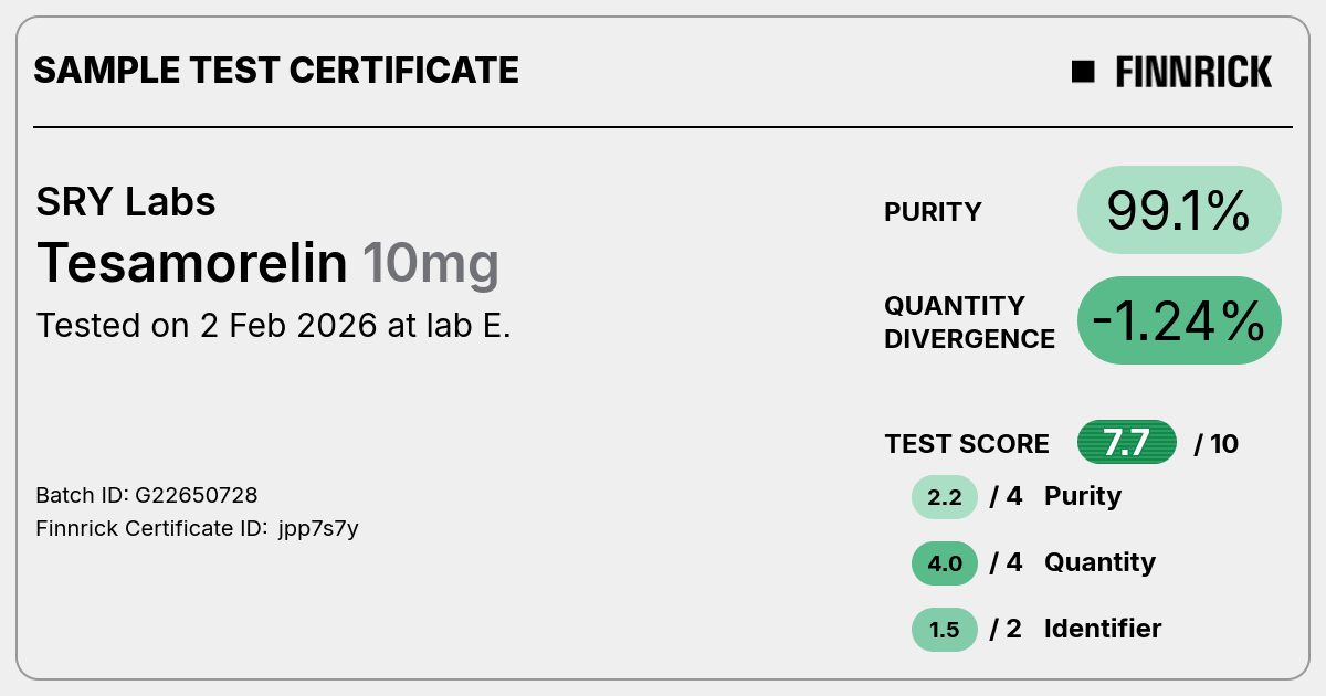 Certificate scan