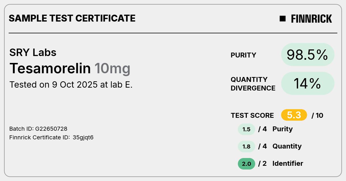 Certificate scan