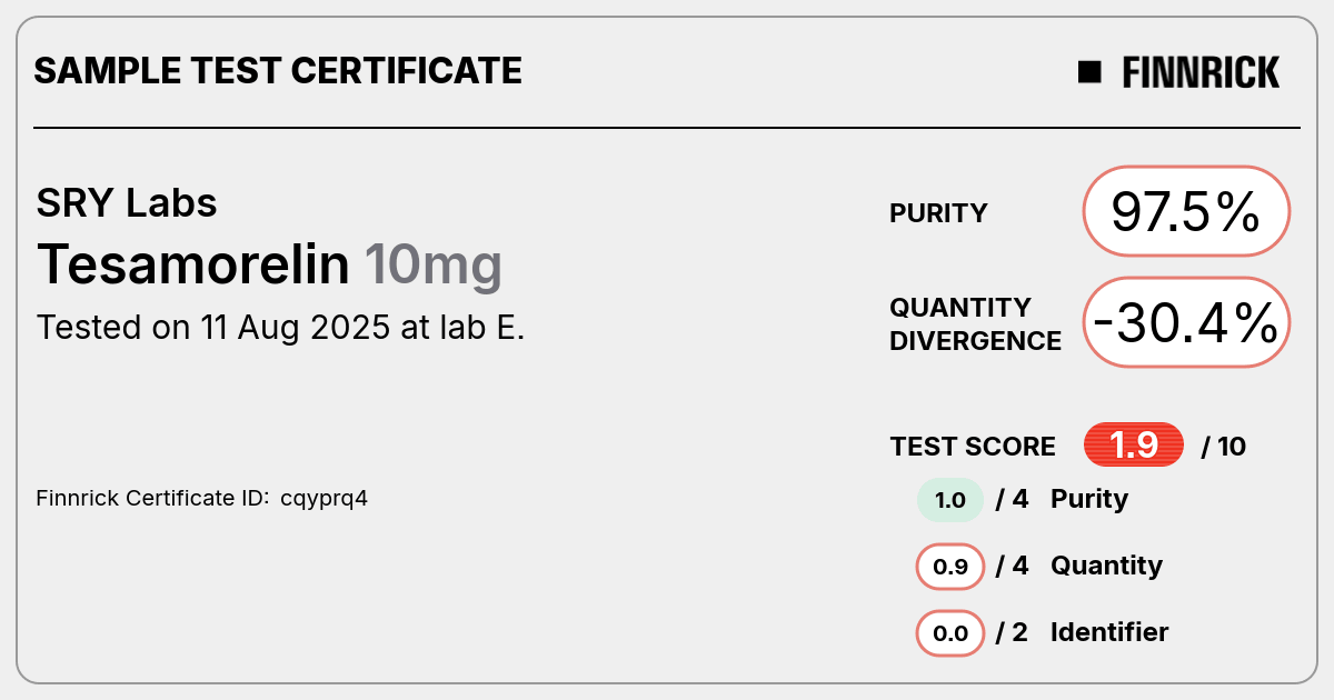 Certificate scan
