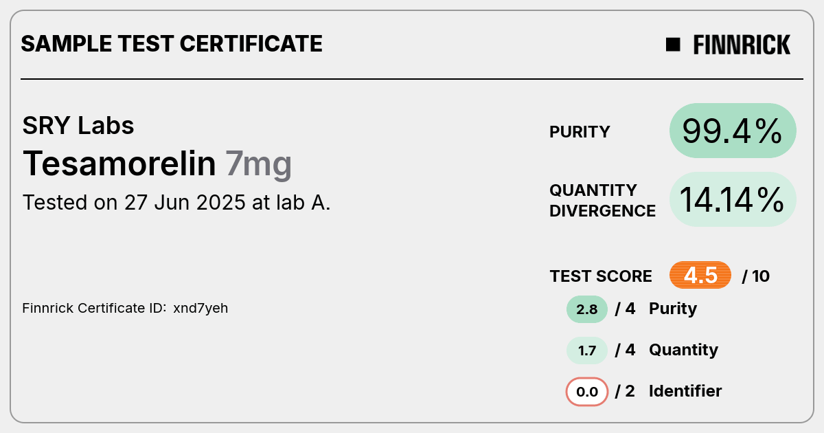 Certificate scan