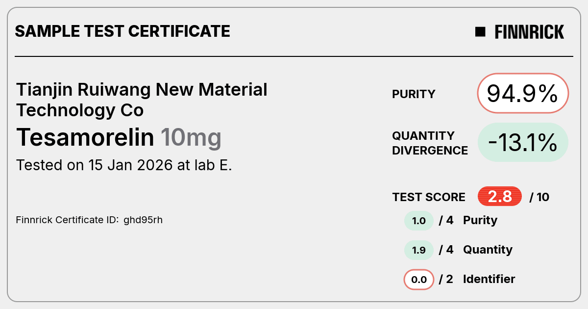 Certificate scan