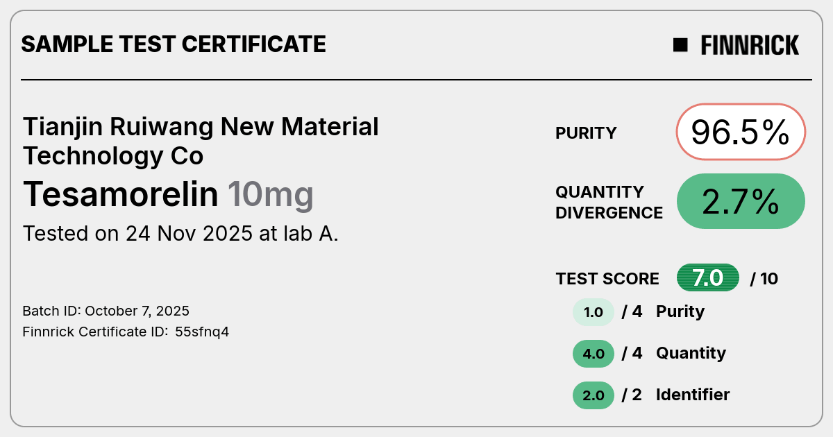 Certificate scan