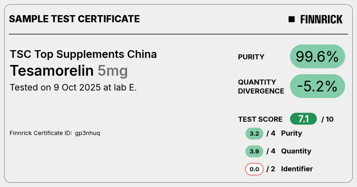 Certificate scan
