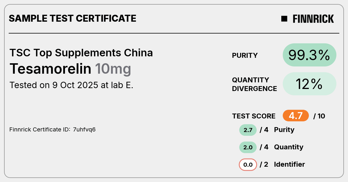 Certificate scan