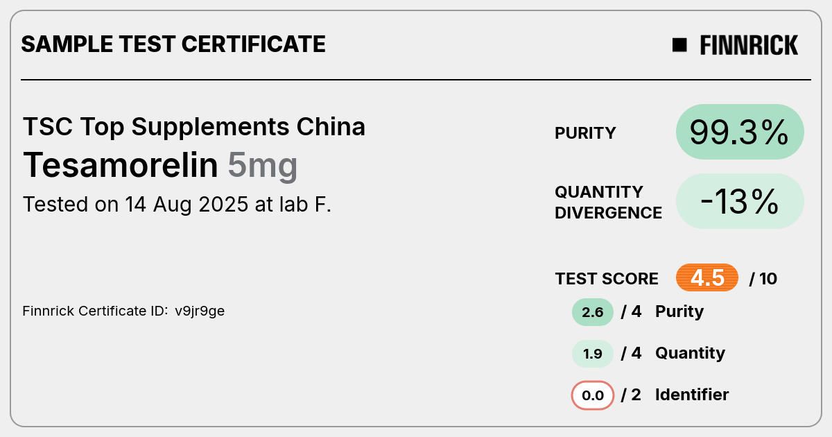 Certificate scan