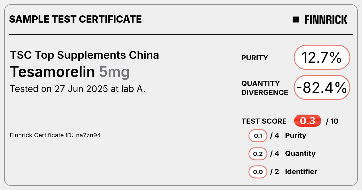 Certificate scan