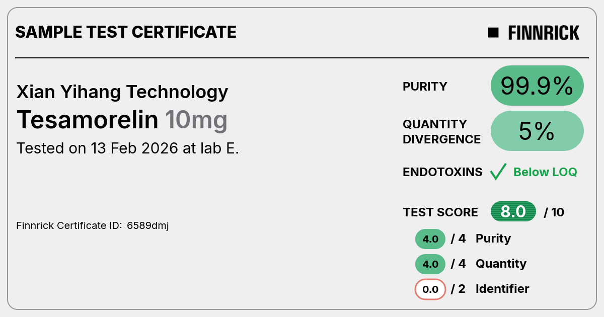 Certificate scan