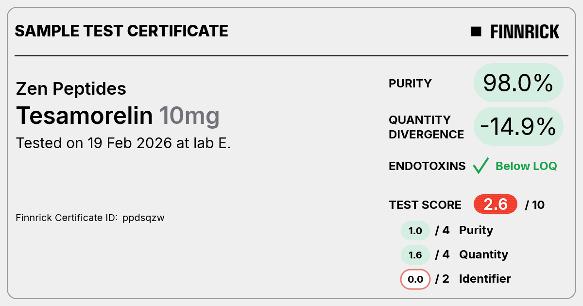 Certificate scan