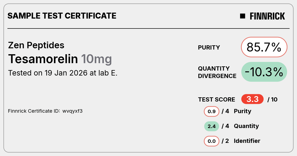 Certificate scan