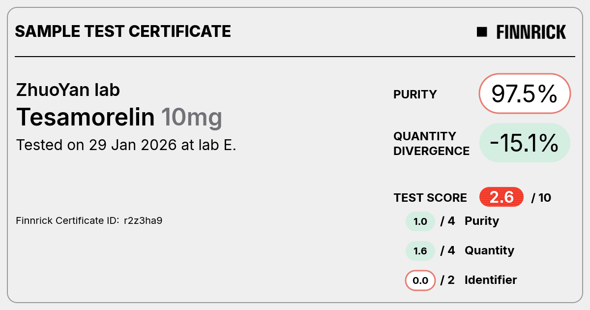 Certificate scan