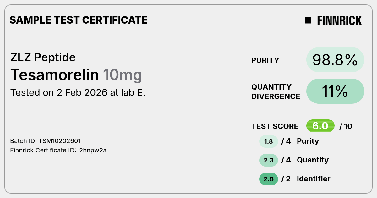 Certificate scan