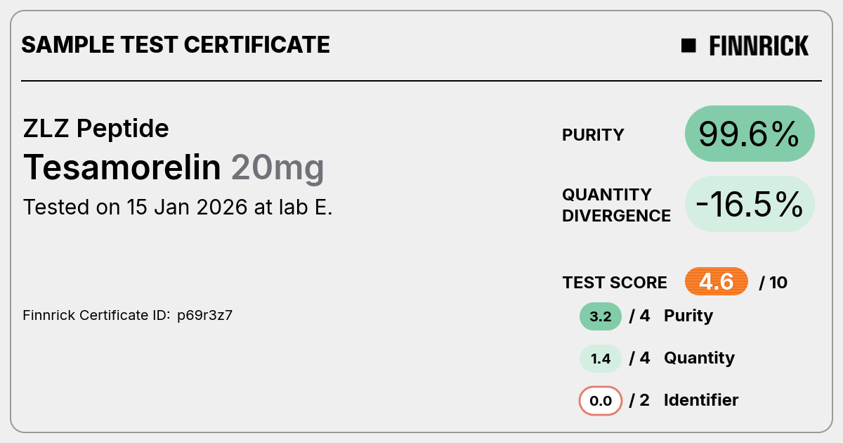 Certificate scan