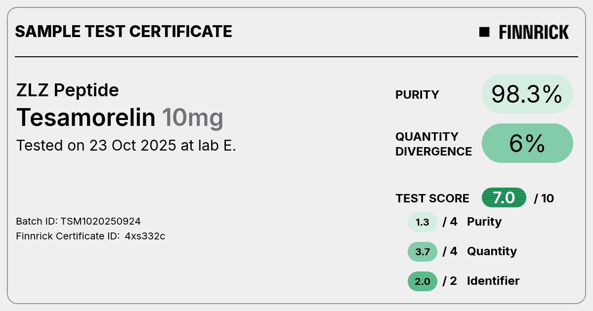Certificate scan