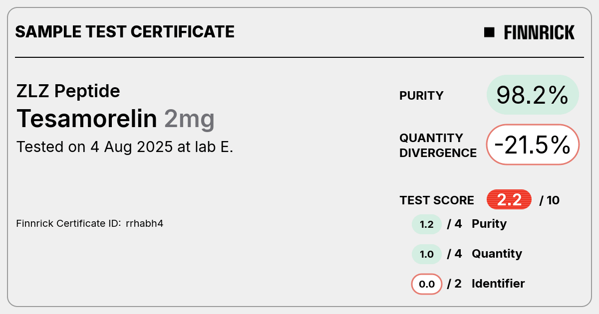 Certificate scan
