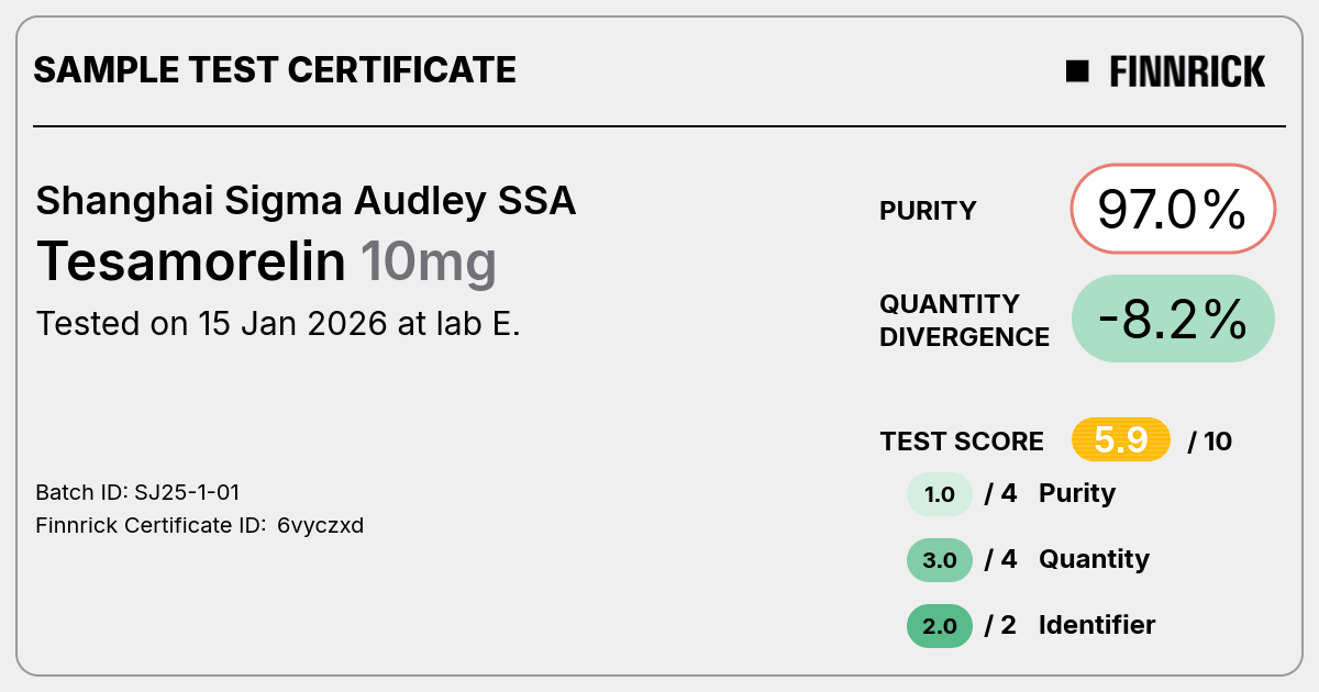Certificate scan