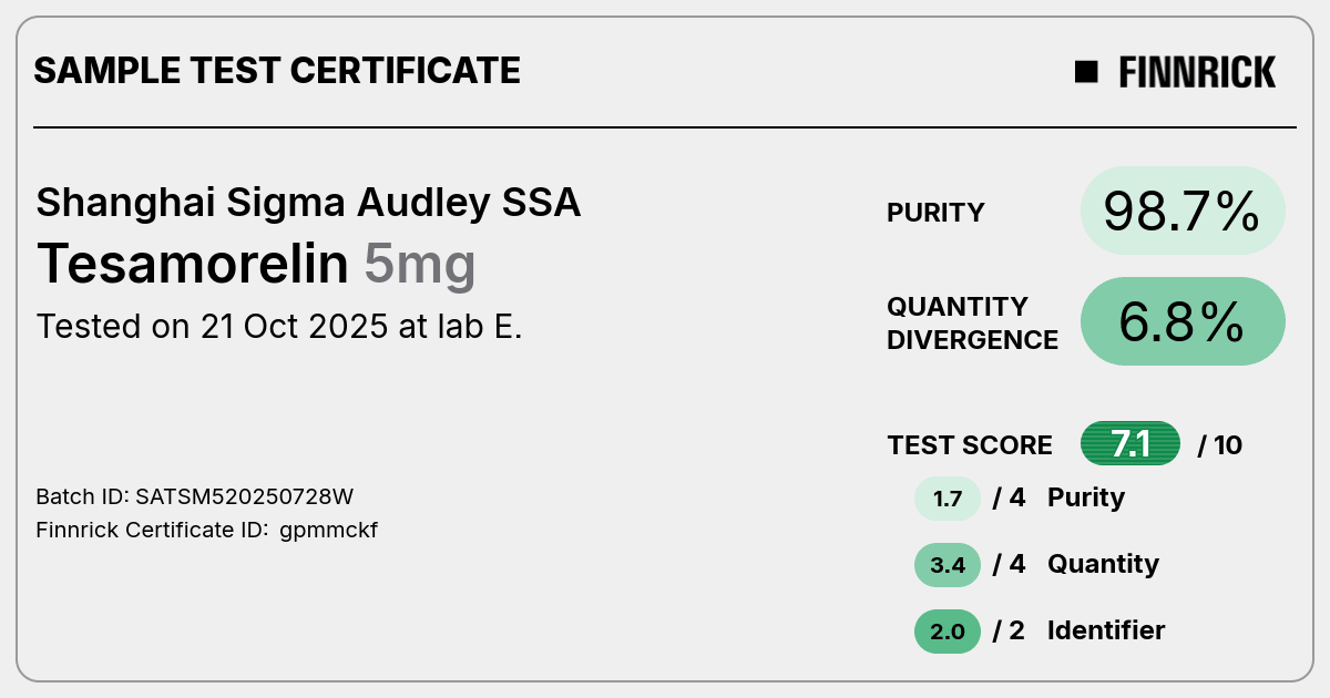 Certificate scan
