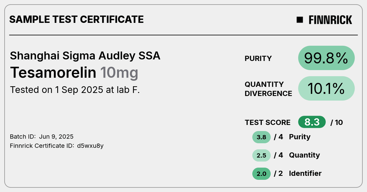 Certificate scan