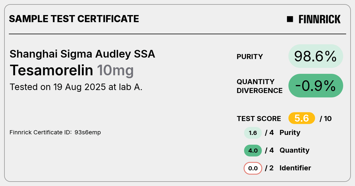 Certificate scan