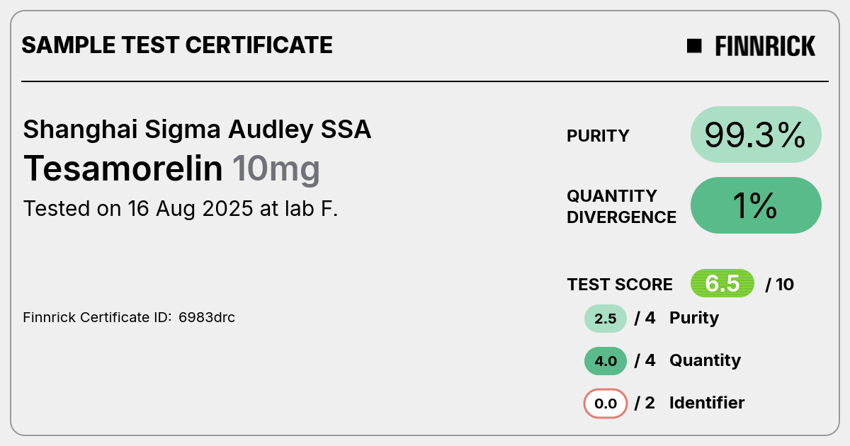 Certificate scan