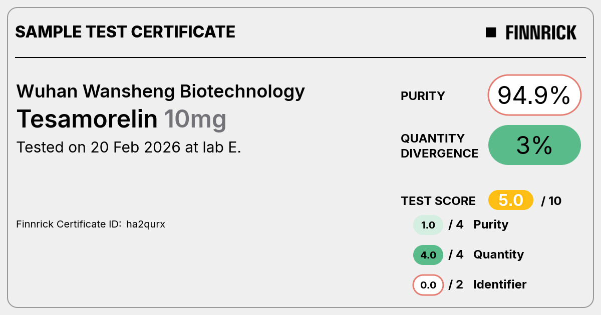 Certificate scan