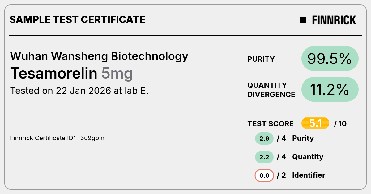 Certificate scan