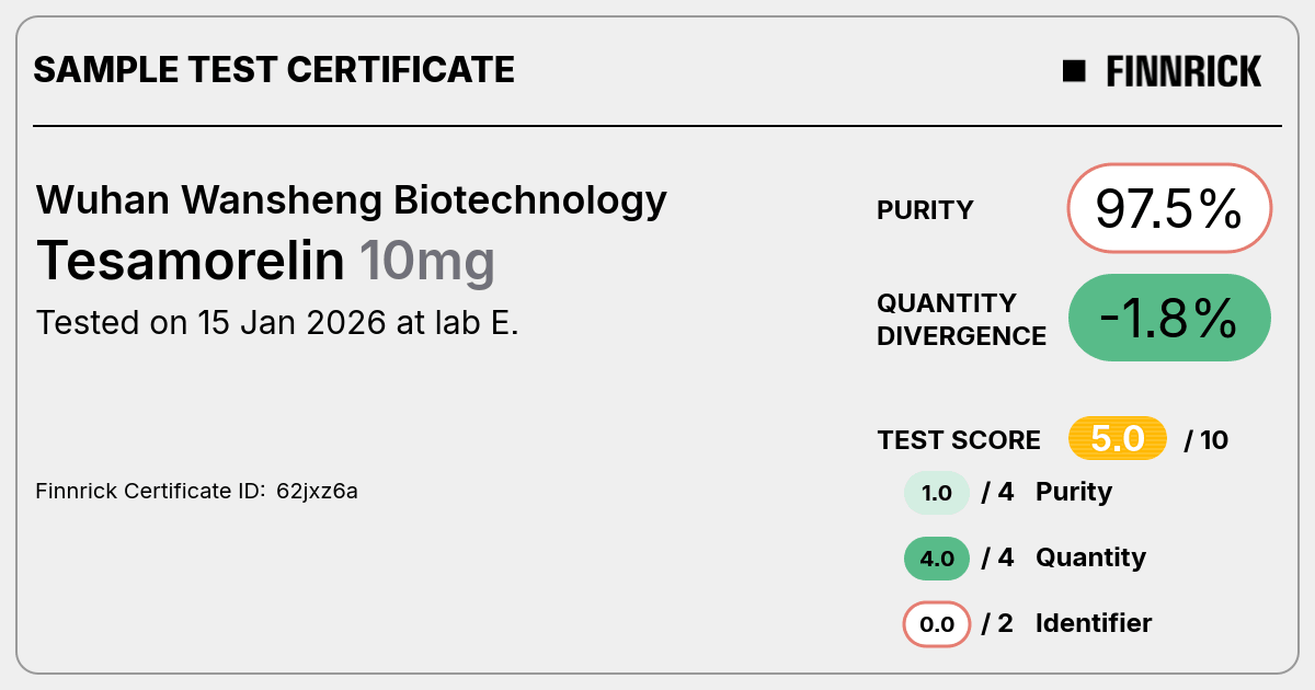Certificate scan