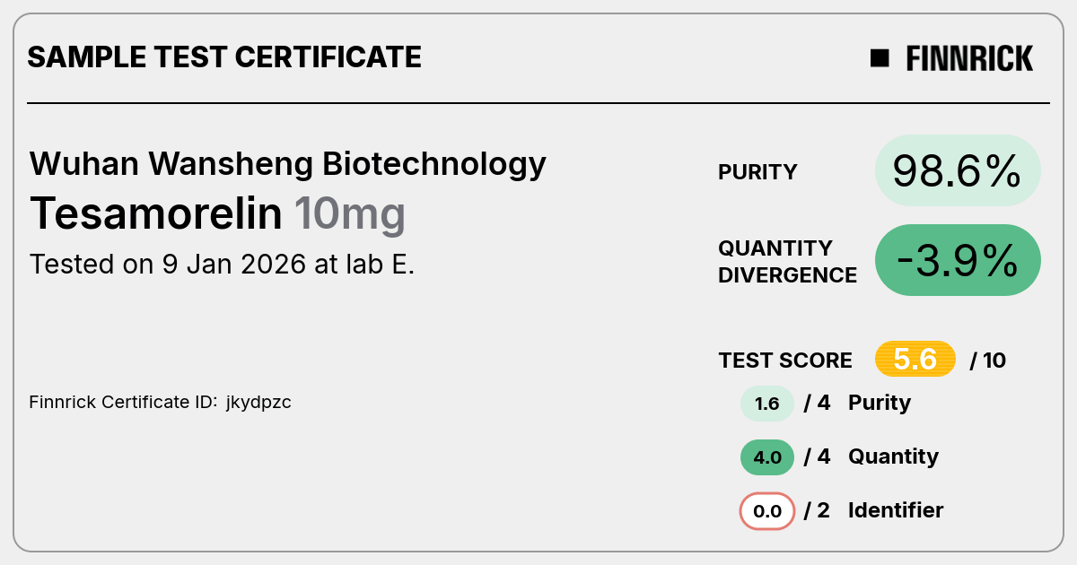 Certificate scan