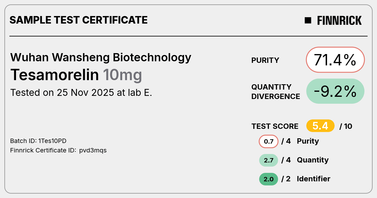 Certificate scan
