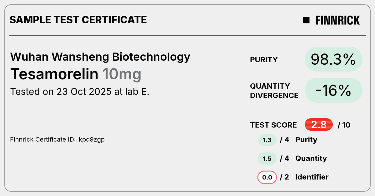 Certificate scan