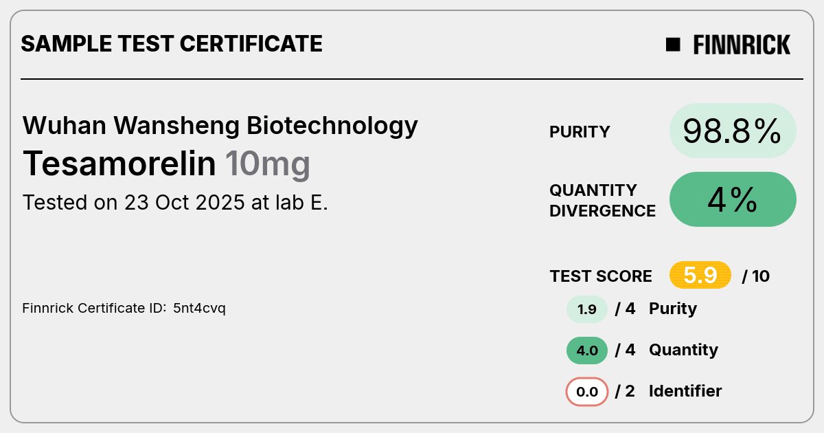 Certificate scan