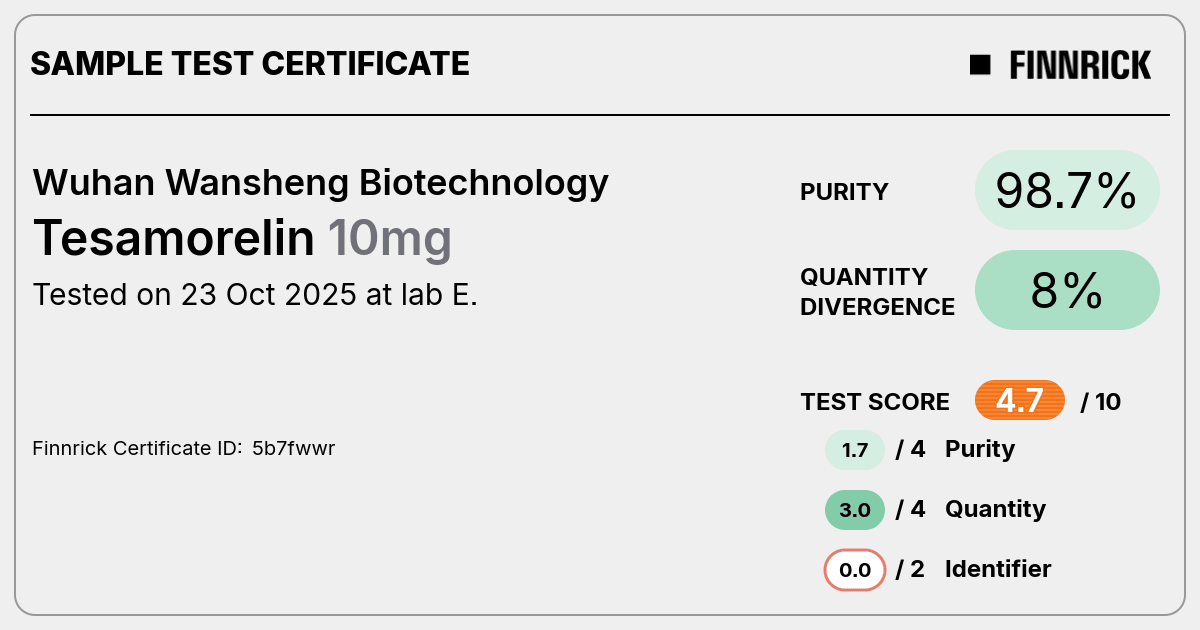 Certificate scan