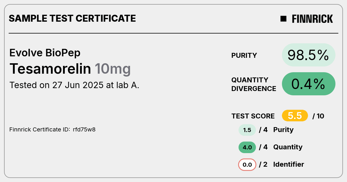 Certificate scan
