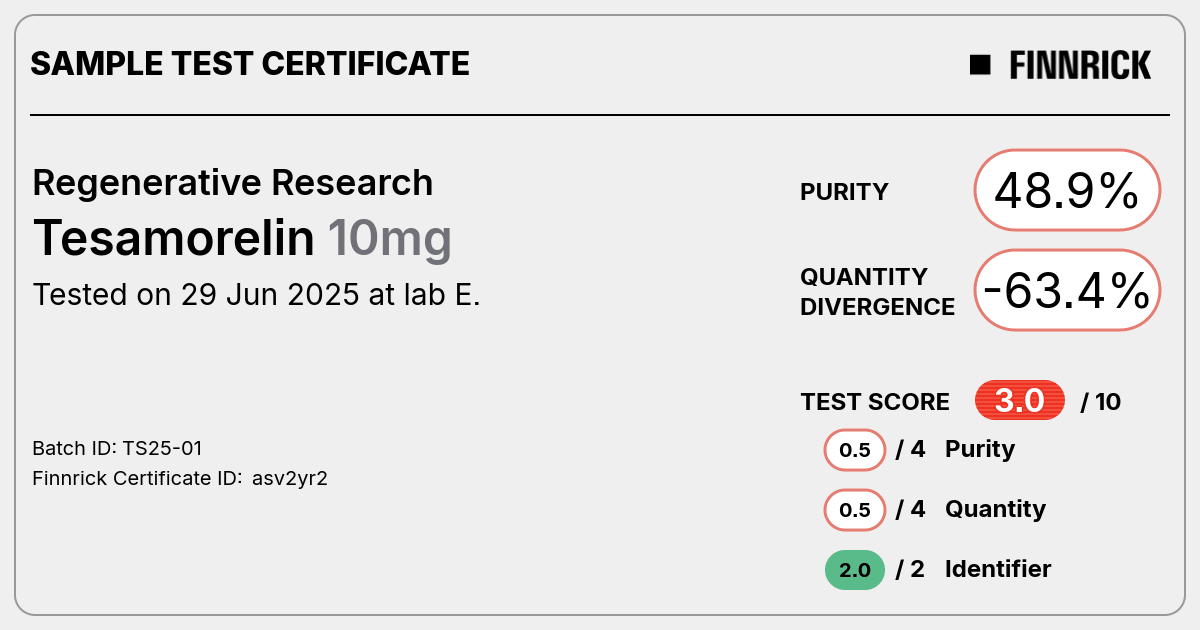 Certificate scan