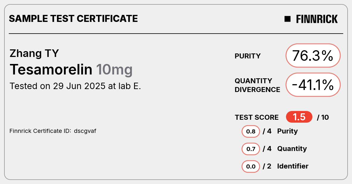 Certificate scan