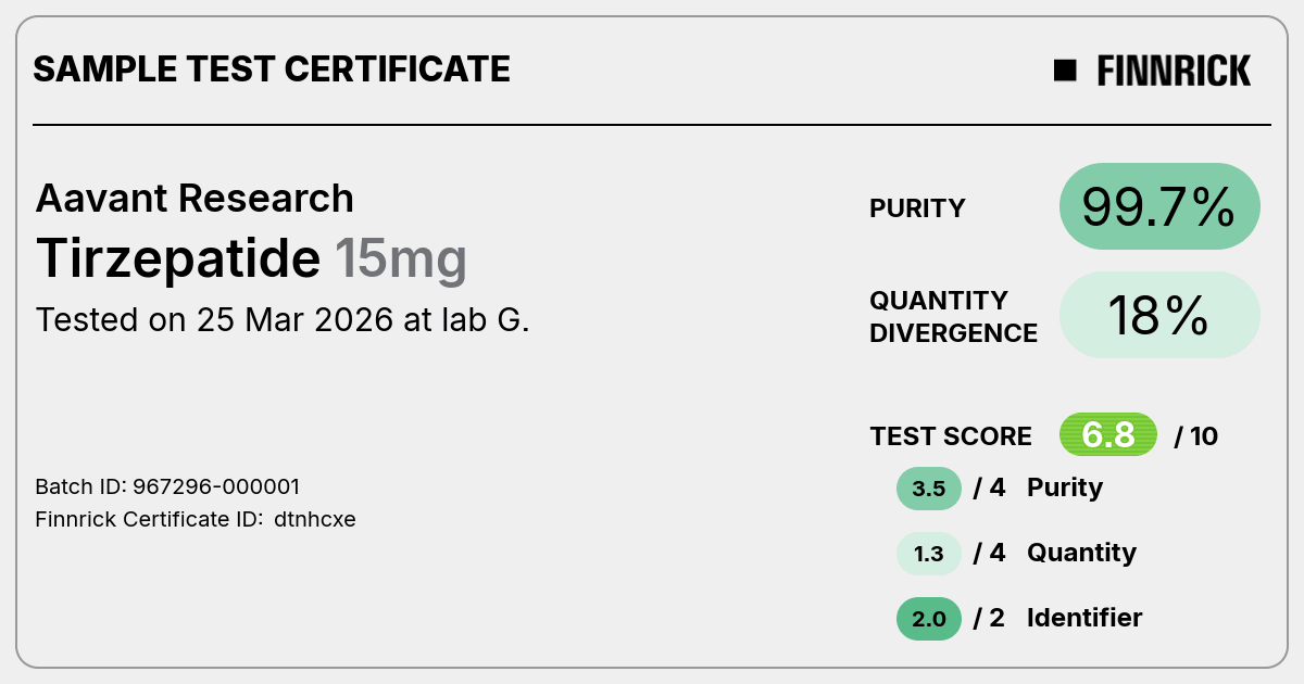 Certificate scan