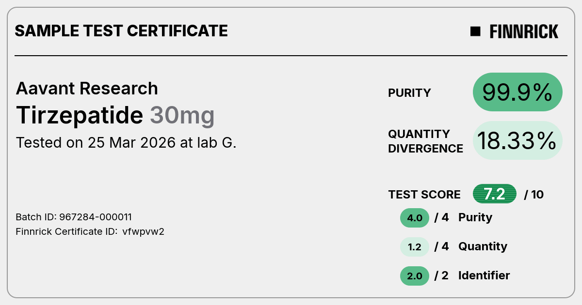 Certificate scan