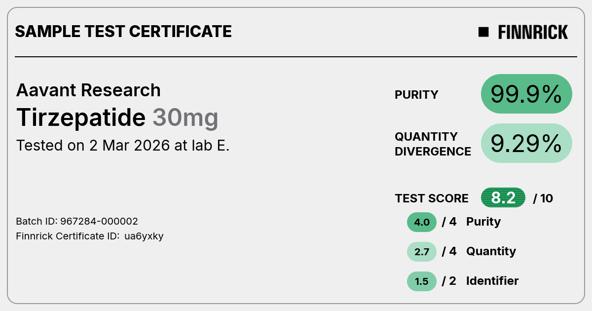 Certificate scan